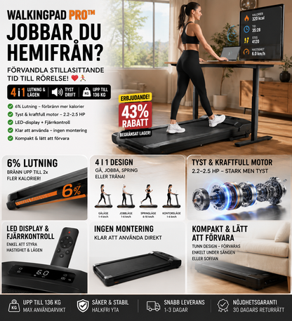 💻 🏠 WalkingPad Pro™- Jobbar Du Hemifrån? Förvandla Stillasittande Tid Till Rörelse ❤️🏃