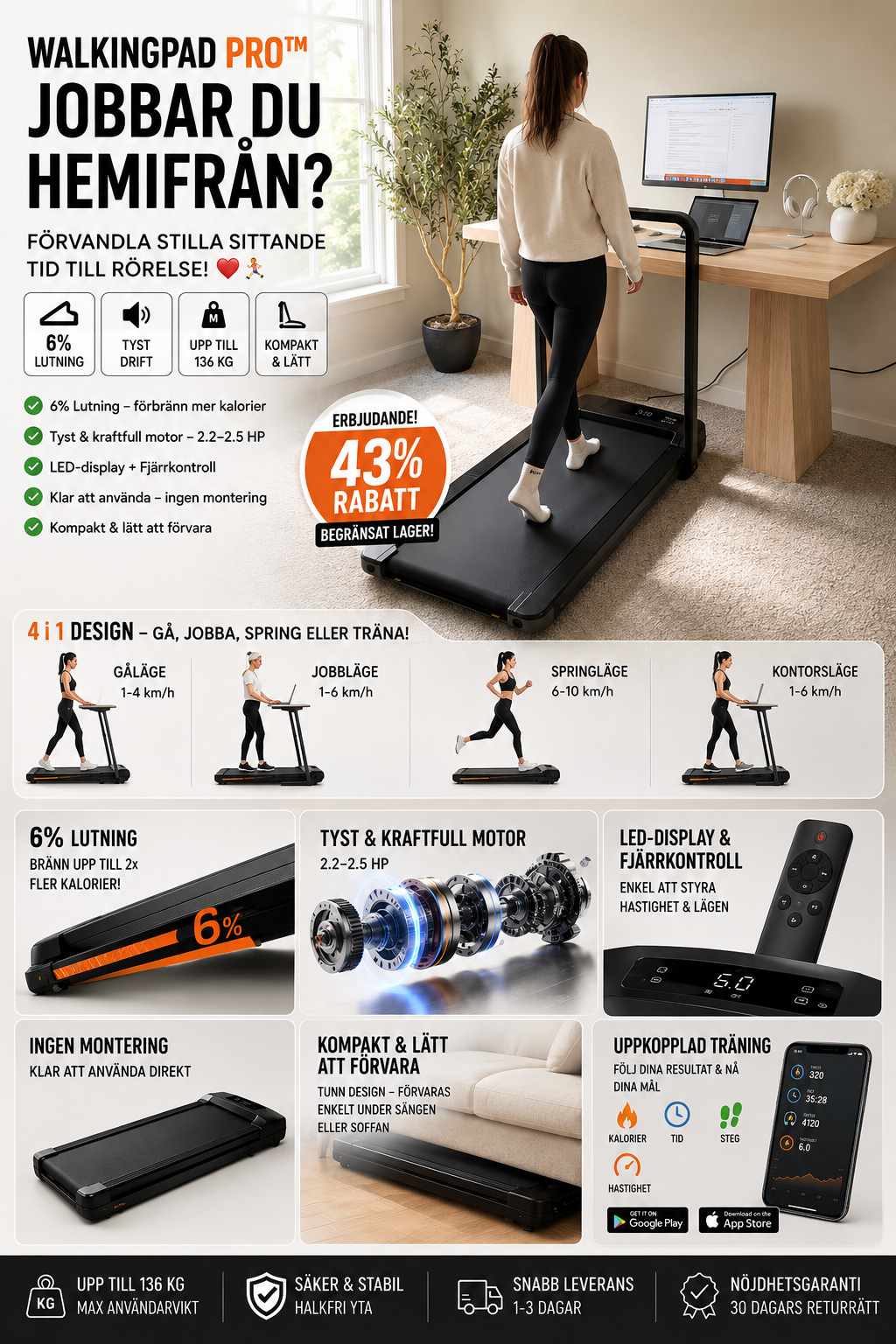 💻 🏠 WalkingPad Pro™- Jobbar Du Hemifrån? Förvandla Stillasittande Tid Till Rörelse ❤️🏃