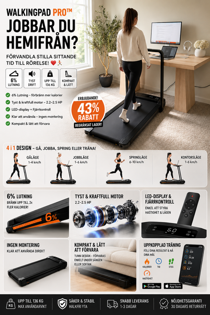 💻 🏠 WalkingPad Pro™- Jobbar Du Hemifrån? Förvandla Stillasittande Tid Till Rörelse ❤️🏃