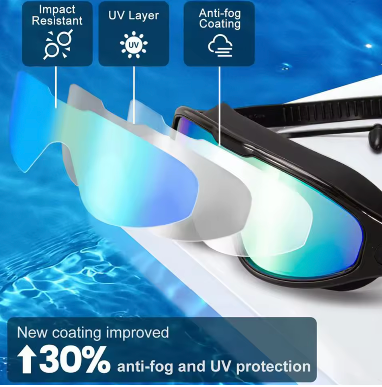🏊 Professionella Anti-Fog Simglasögon – Vattentäta med UV-skydd och mjuk silikon för dam & herr 😎