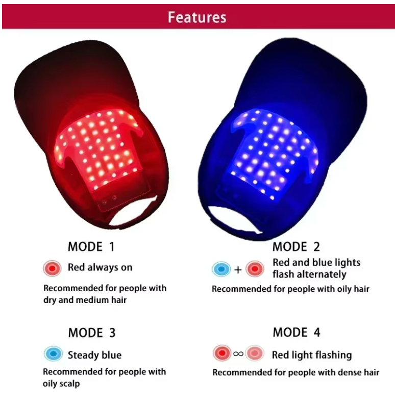 🧢✨ Rödljus Hårväxtkeps || Ger Starkare Hår – Stimulerar Hårväxt & Mindre Håravfall