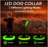 🐕✨ GlowSafe™ – Lysande LED-Hundhalsband & Koppel för Tryggare Kvällspromenader 🐕