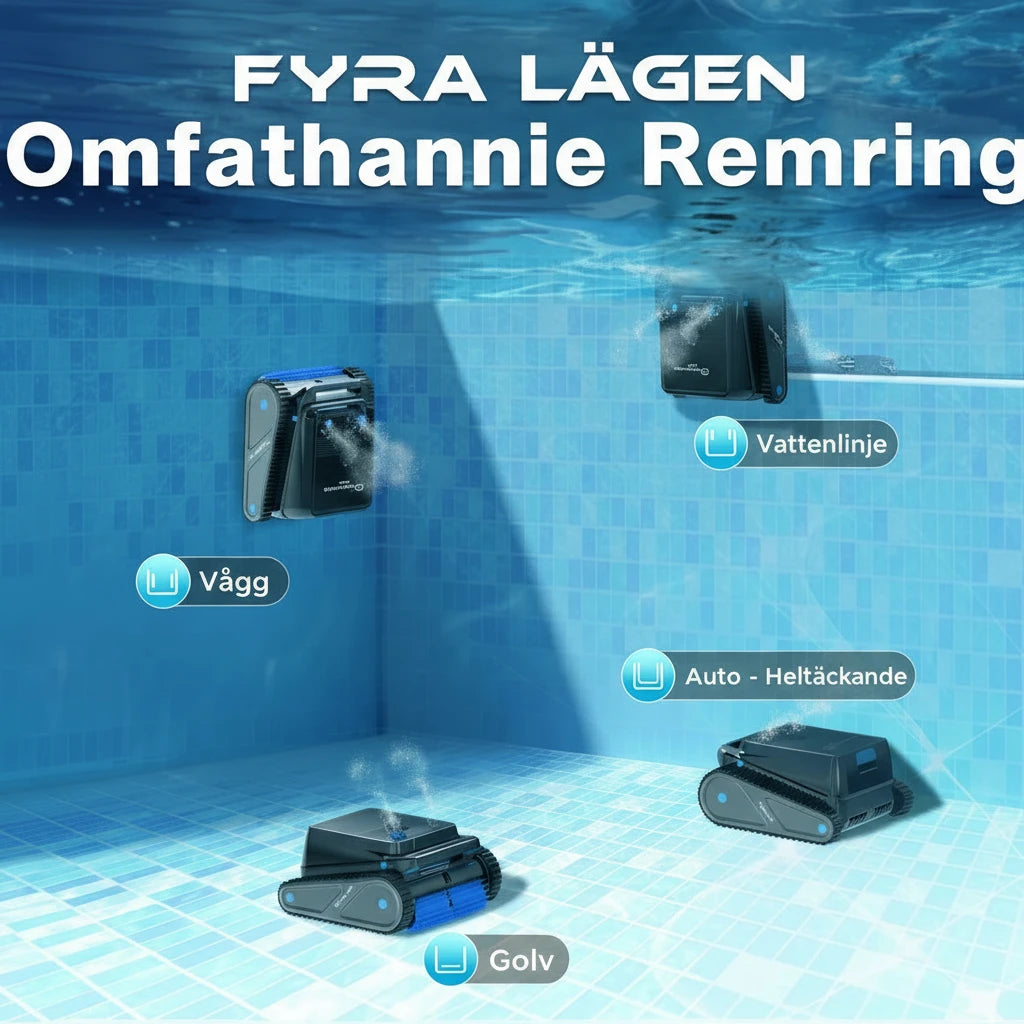 💧Evercross HydroSmart U8 – Intelligent Poolrobot med Självparkering💧