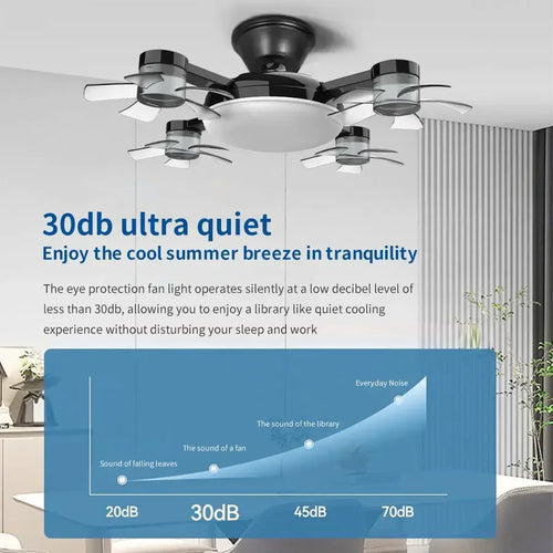 E27 Fan Light 2-in-1 60W  Drone Design Ceiling Fan Light with Remote Control AC85-265V Fan Lighting Bulb for Home Restaurant